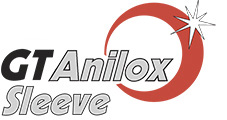anilox
